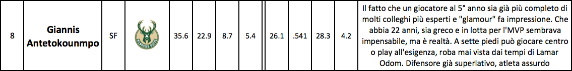 Schermata 2017-10-21 alle 16.51.35.png